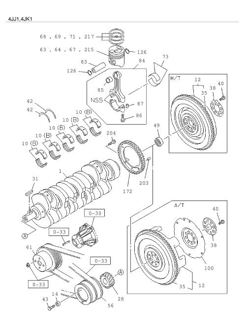 Partial Engine